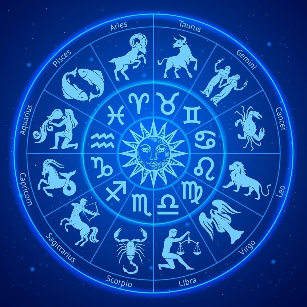 Piedras para cada signo del zodiaco