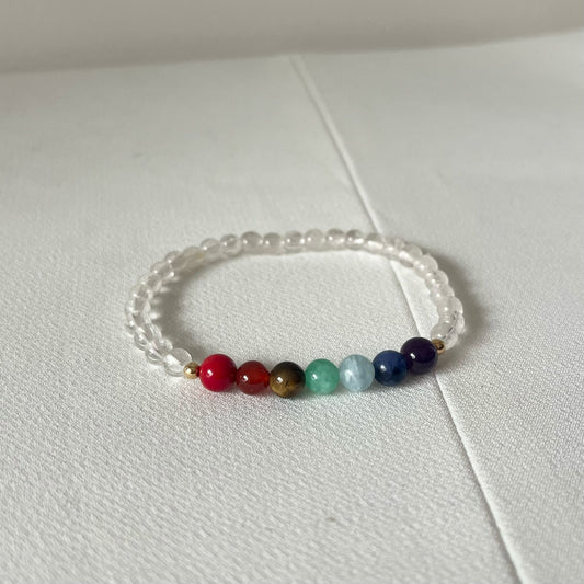 PULSERA DE CHAKRAS